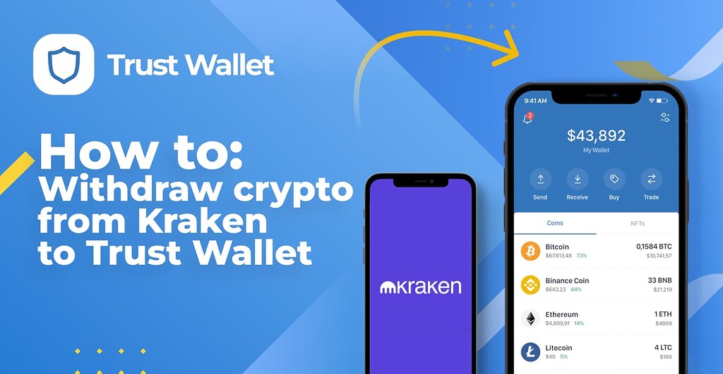 How to transfer Bitcoin from Kraken to CoinEx? – CoinCheckup Crypto Guides