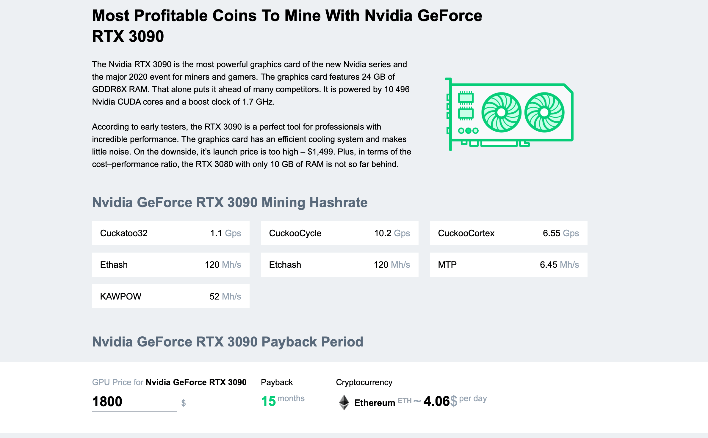 Profitability Calculator | NiceHash