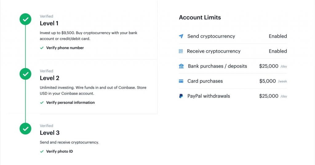 Uphold vs. Coinbase: Which Should You Choose?