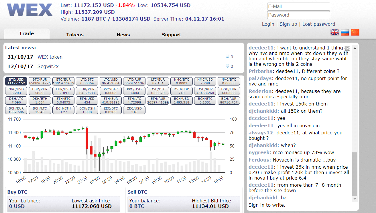 ostrov-dety.ru (Btc-e) Chat Filter - Source code