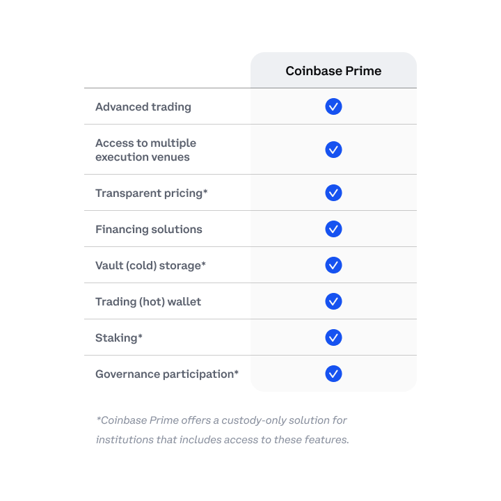 B2B Marketplace Platform | Fuel Your Sales With Ease