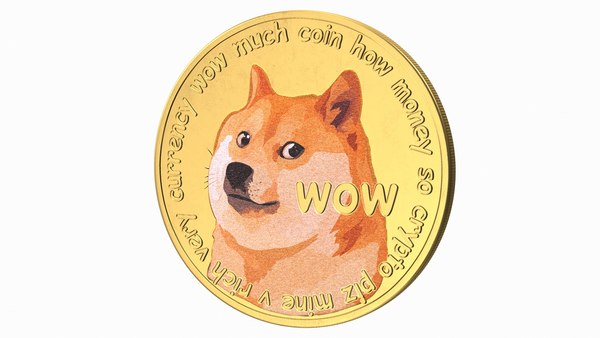 Dogecoin Price History | DOGE INR Historical Data, Chart & News (2nd March ) - Gadgets 