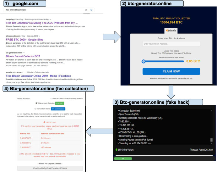 Crypto | ostrov-dety.ru v Documentation