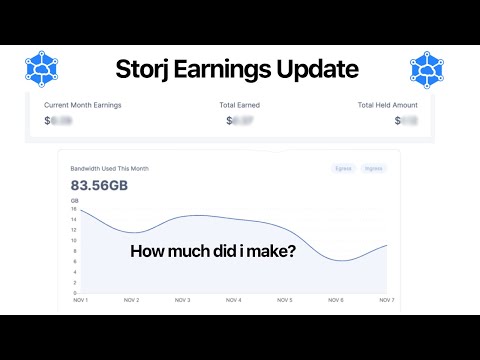 Storj (STORJ) Mining Calculator & Profitability Calculator - CryptoGround