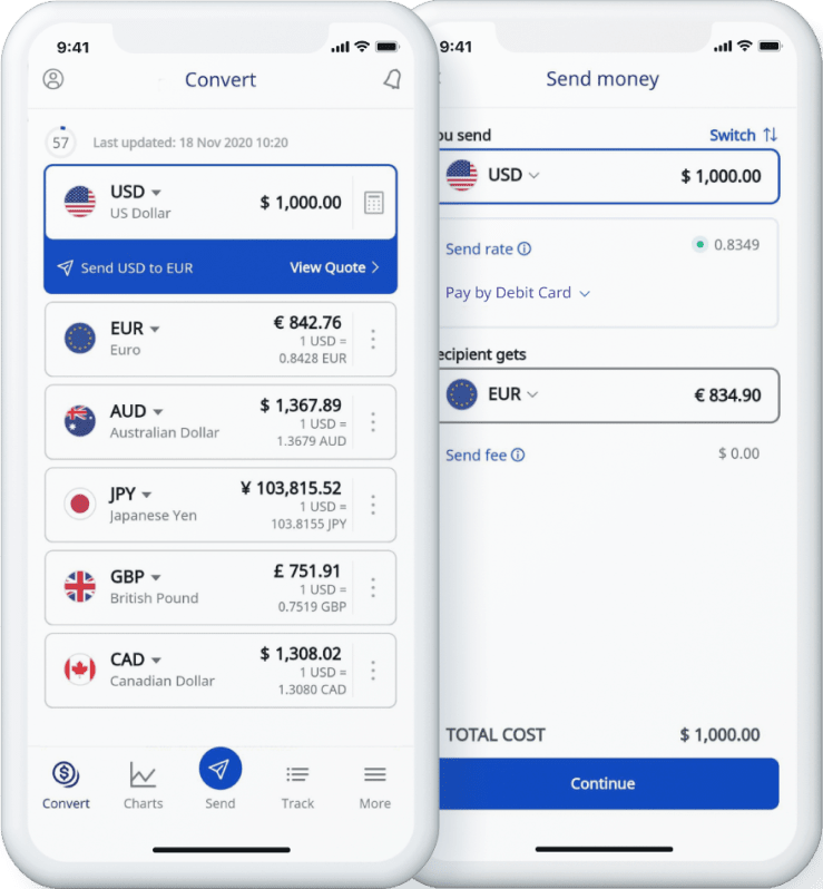 Convert USD to PHP ( United States Dollar to Philippine Peso)