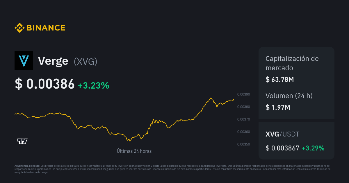 Verge Price | XVG Price and Live Chart - CoinDesk