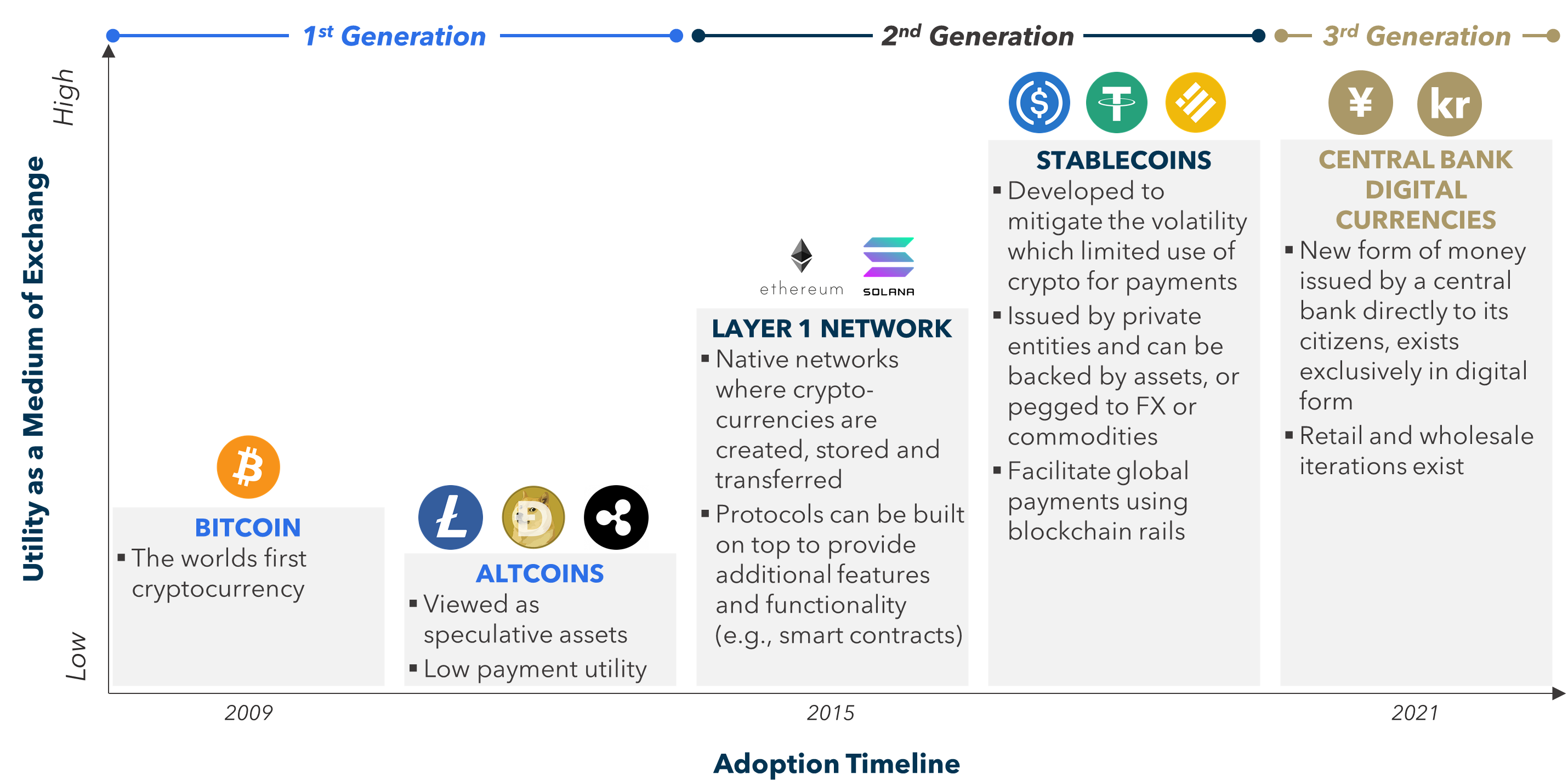 Login To Your Bitcoin Evolution V3 ™ Account - The Official Site [UPDATED]