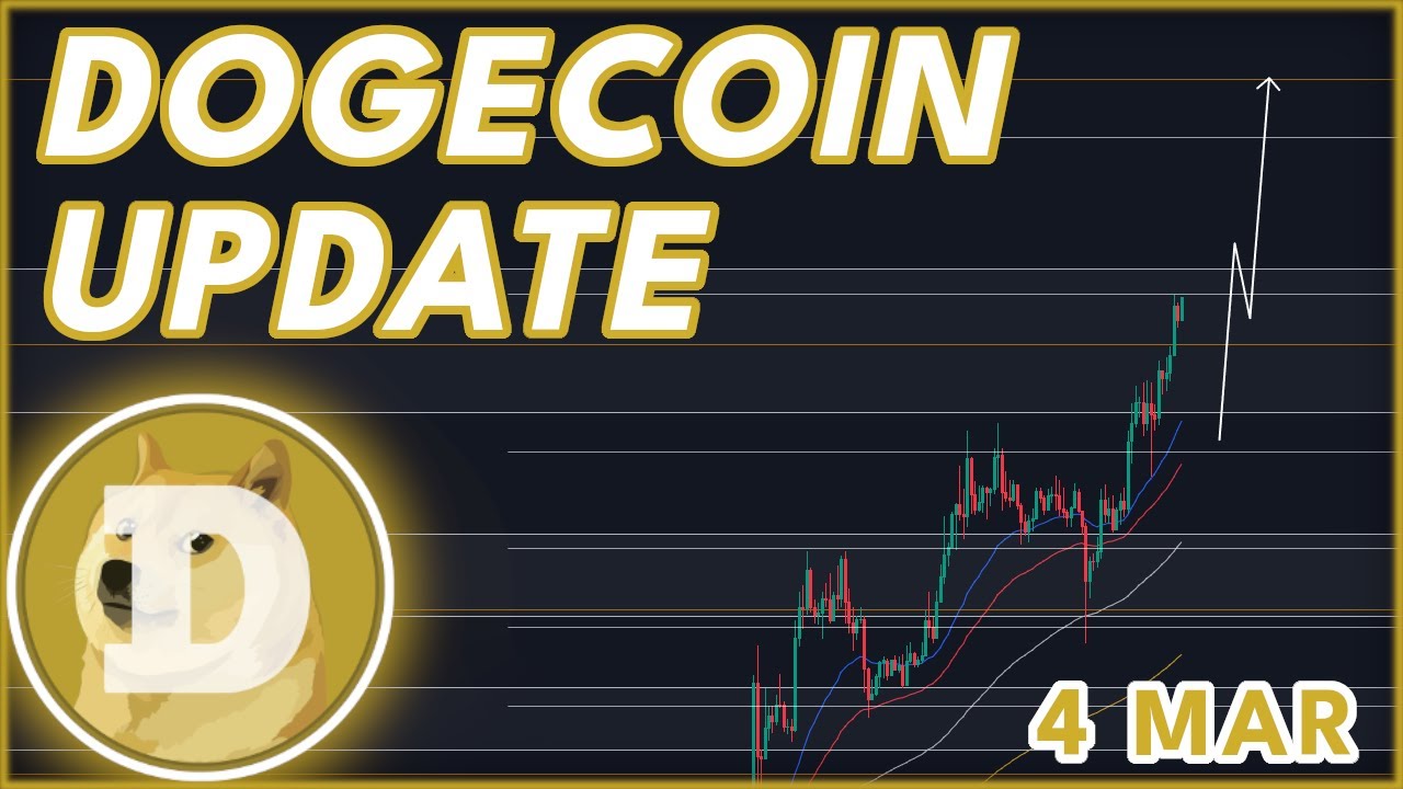 Cryptocurrency Dodgecoin (DOGE) Announced New Update