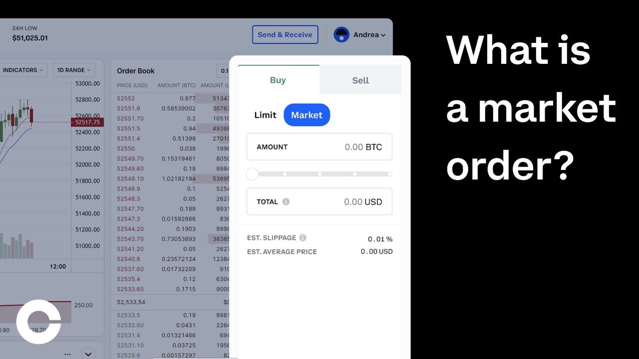 Coinbase Review Fees, Pros, Cons, & Safety