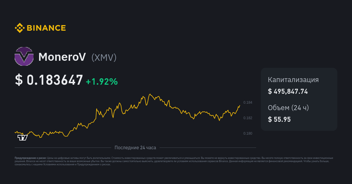 How to Buy MoneroV (XMV) - HODL or Trade Crypto