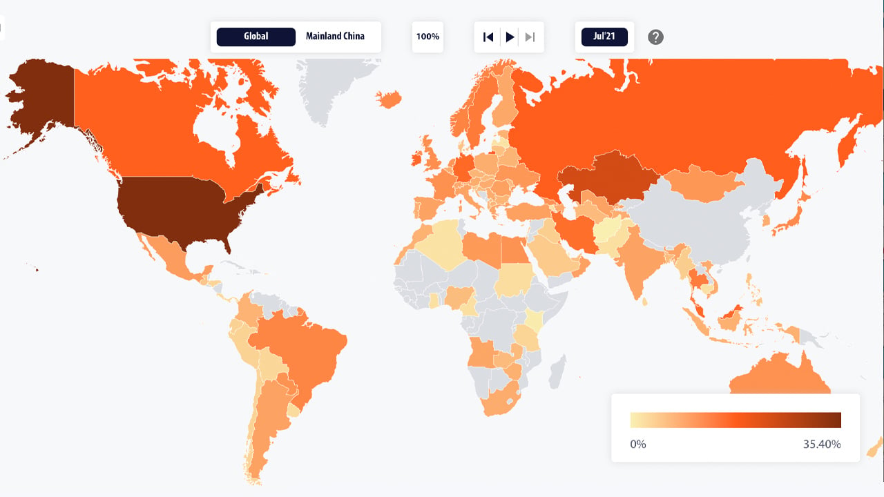 Digital currency Ownership Data – Triple-A