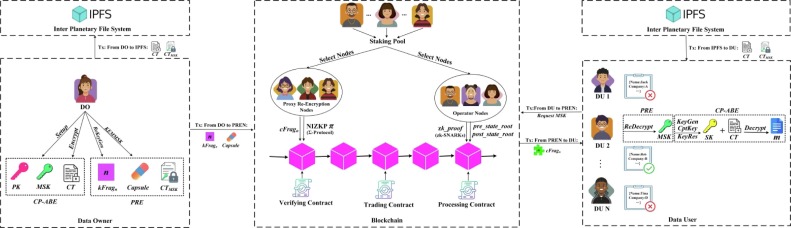 Software - Bitcoin Wiki