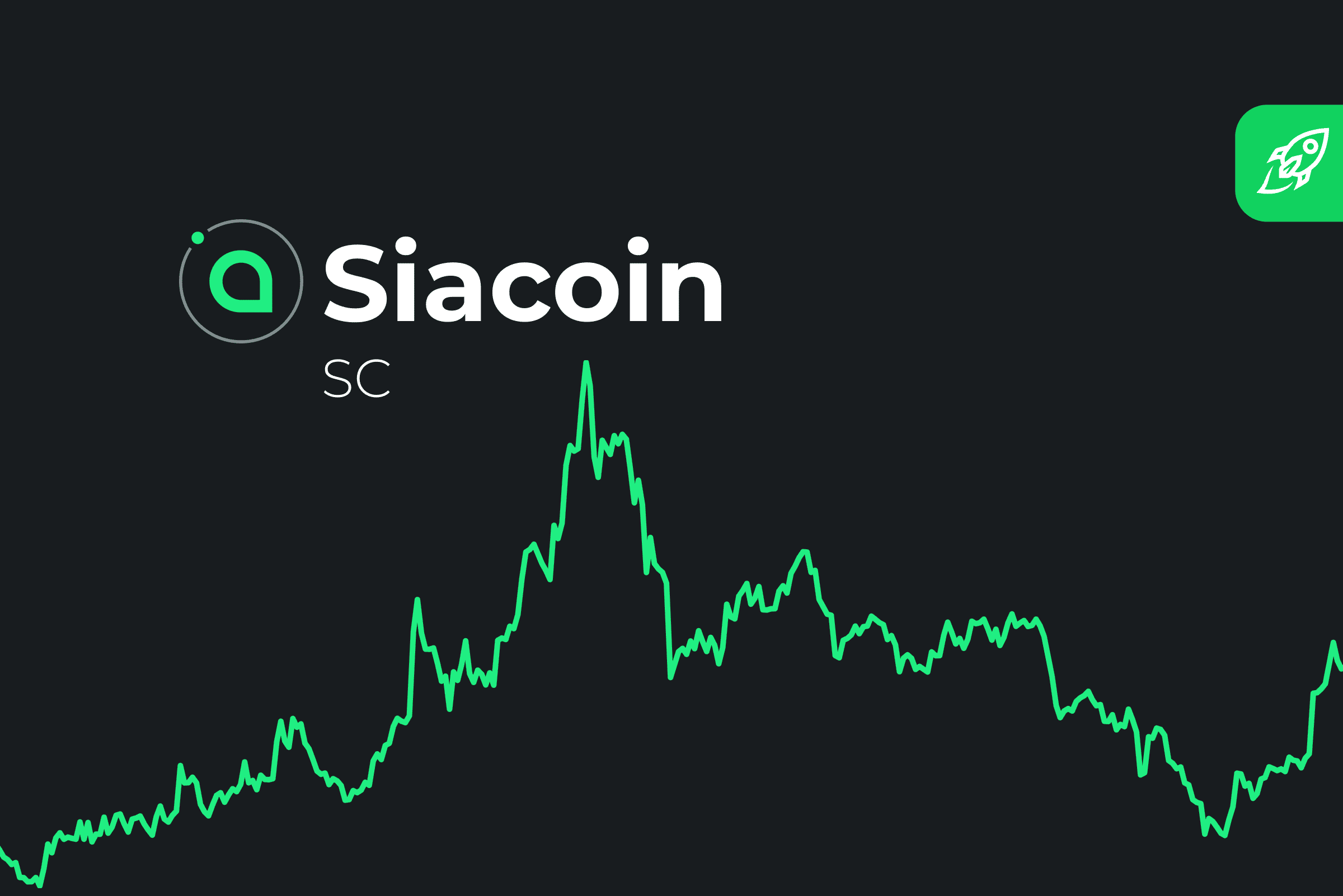 Siacoin (SC): Decentralized Data Marketplace | Gemini