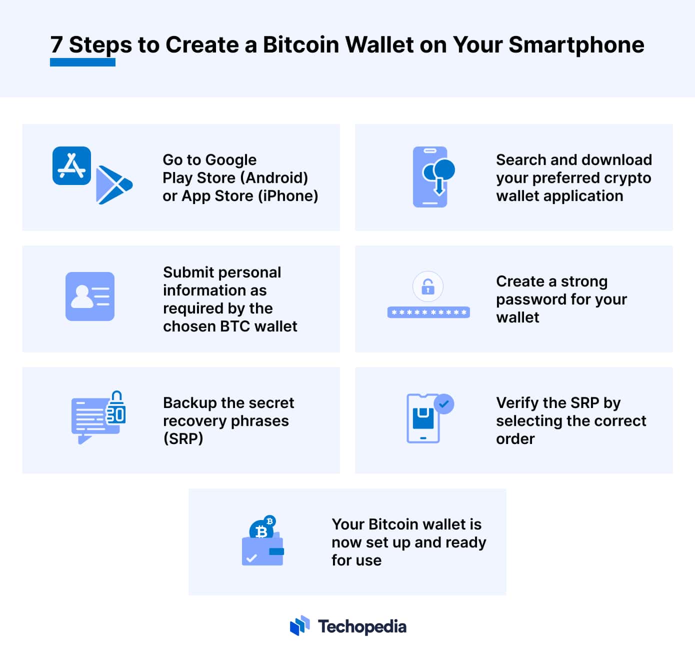 4. Keys, Addresses, Wallets - Mastering Bitcoin [Book]