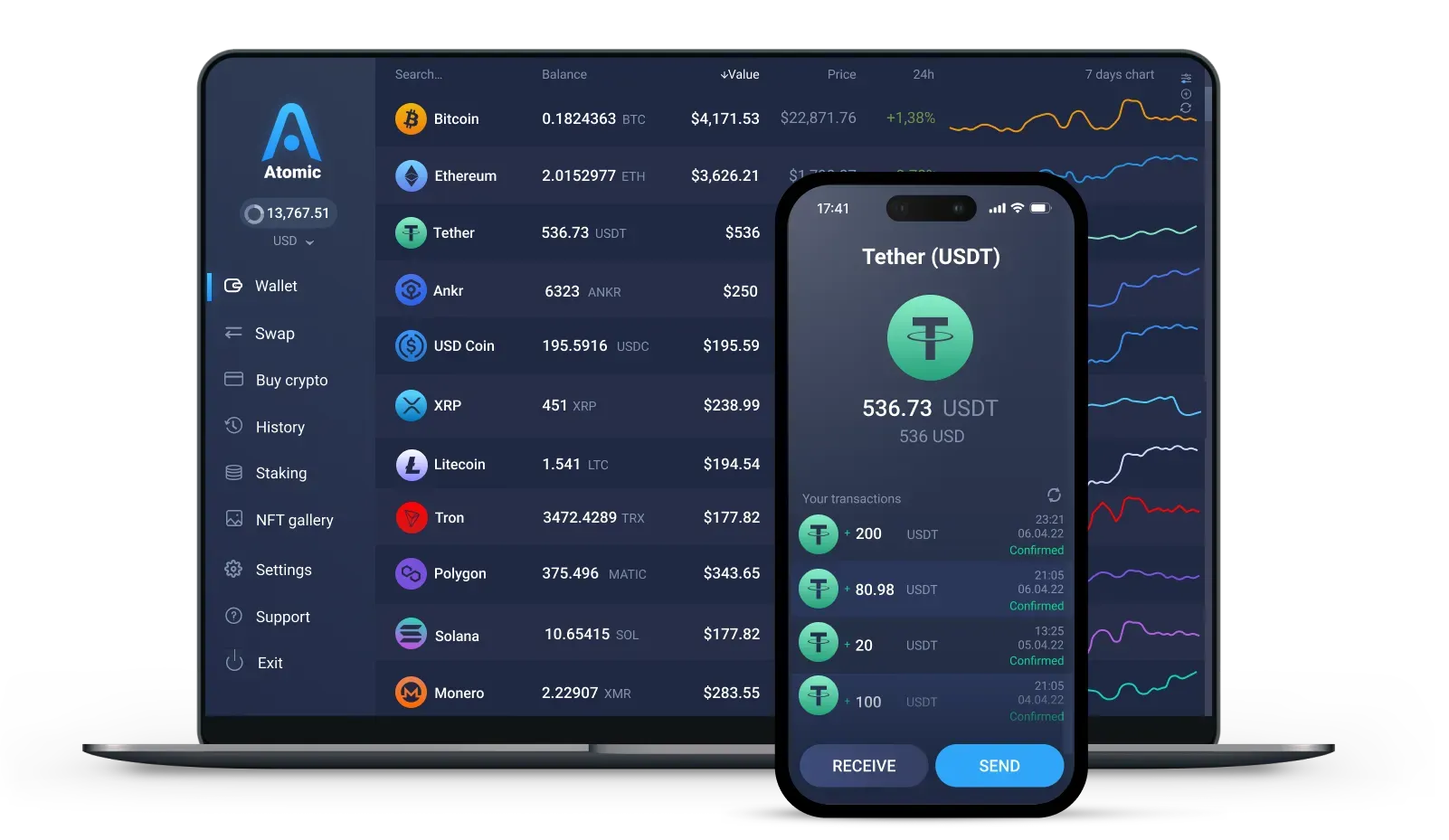 Tether (USDT) Free Crypto Wallet App, Create Tether (USDT) Address