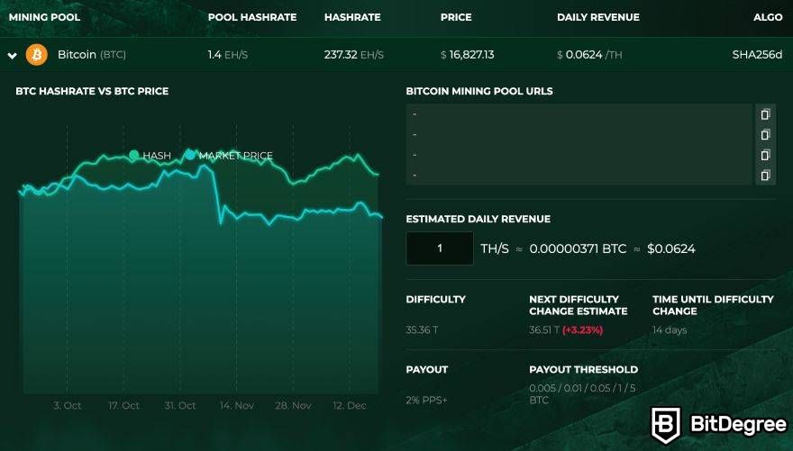 Bitcoin Mining Pools: Choose The Best Mining Pool for BTC