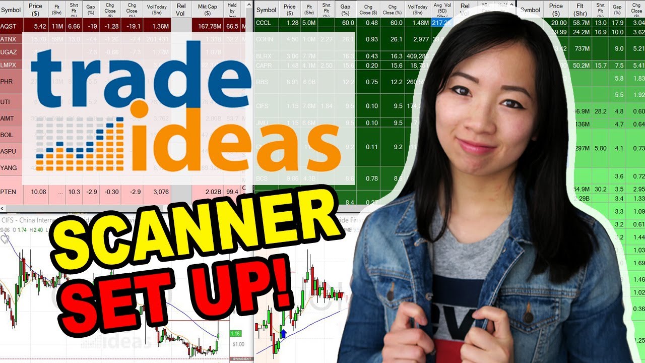 Trade Ideas Review - Best Day Trading Software?