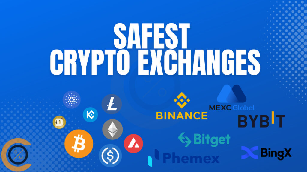 Most Trusted Indian Cryptocurrency Exchange in 