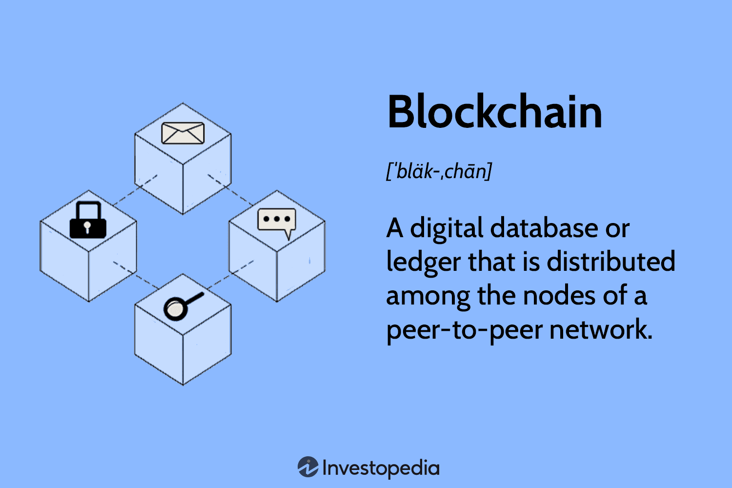 Making sense of bitcoin and blockchain technology: PwC