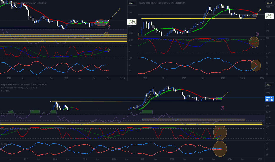 Pi Price Today - PI Coin Price Chart & Crypto Market Cap