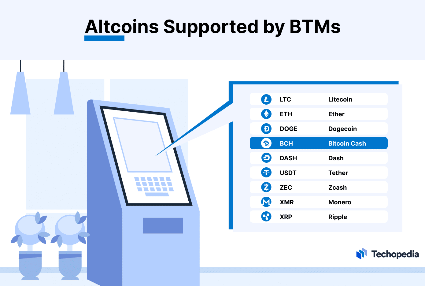 12 Ways to Send Bitcoins - wikiHow