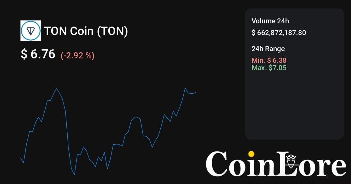 Kripto Para Listesi - CoinArbitrageBot