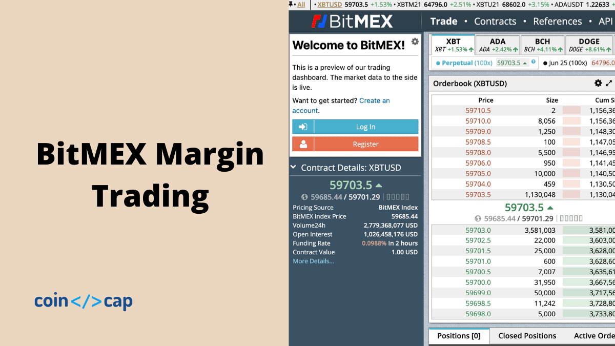 8 Best Crypto Margin Trading Exchanges Compared ()