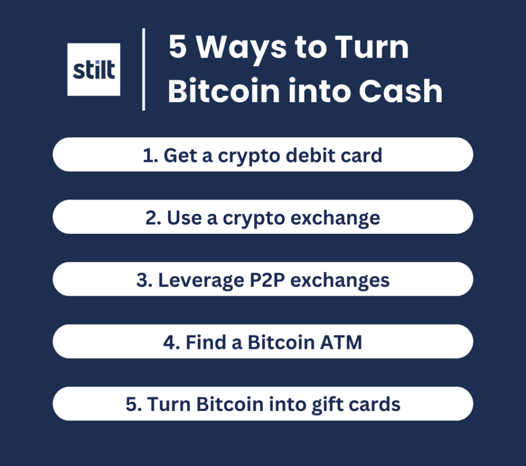 How to Sell Bitcoin in [Coinbase, Robinhood & Cash]