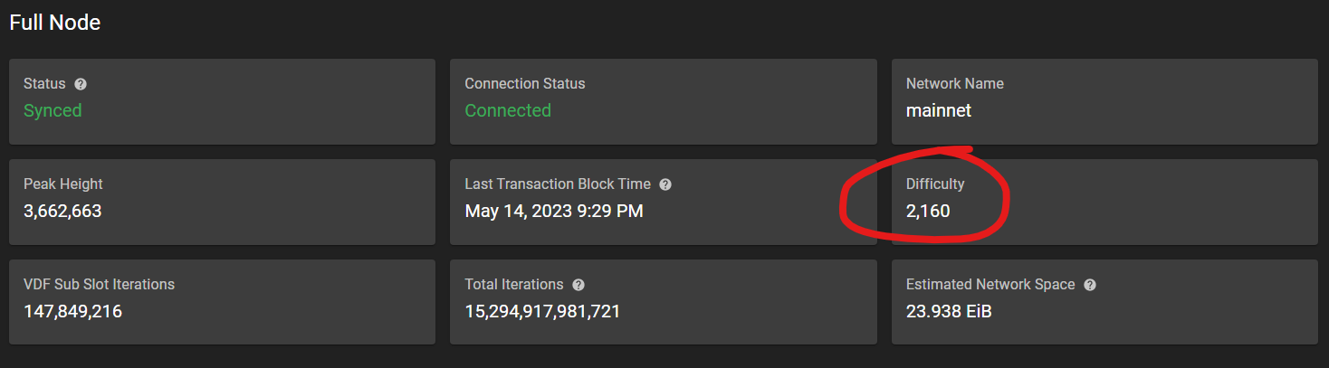 Leaf Pool - Chia (XCH) Farming/Mining Pool