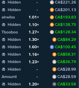 Stake Crash Strategy How To Play Crash On Stake