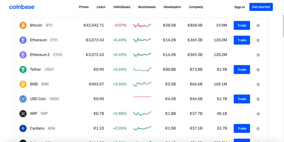 How to Find Transaction History on Coinbase [Step-By-Step Guide]