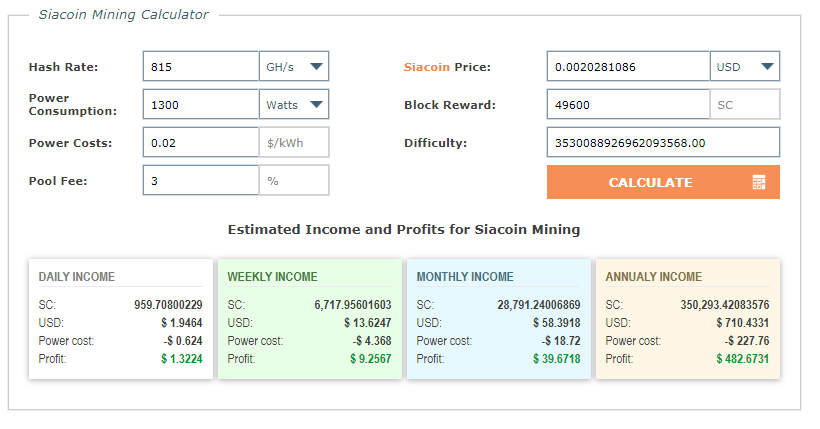 Sia (SC) Mining Profit Calculator - WhatToMine