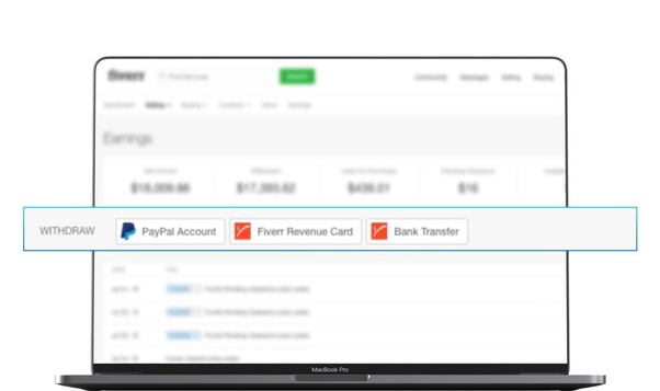 How to Transfer Money from Fiverr? - Sell SaaS