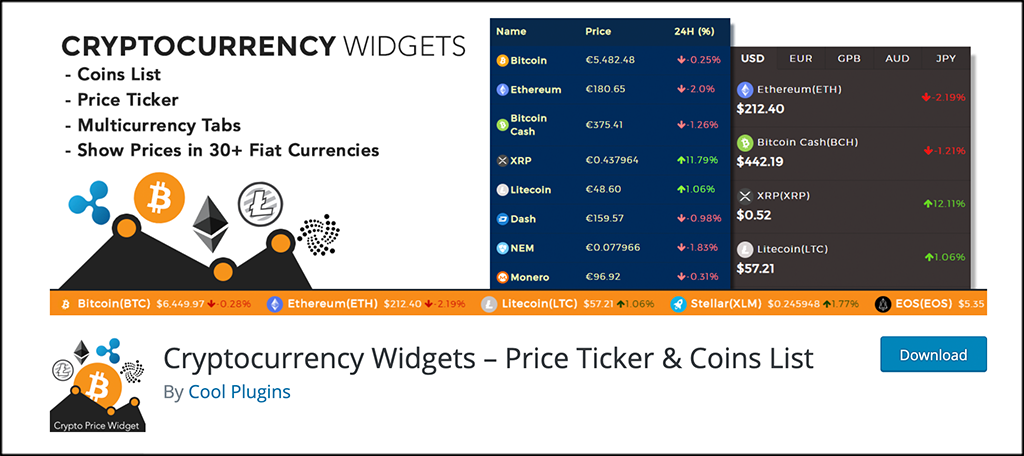 Bitcoin Ticker Widget - CoinDesk