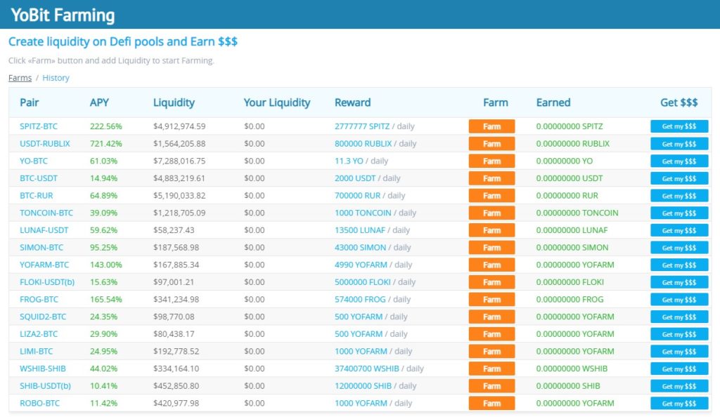 YoBit Exchange Live Markets, trade volume ,Guides, and Info | CoinCarp