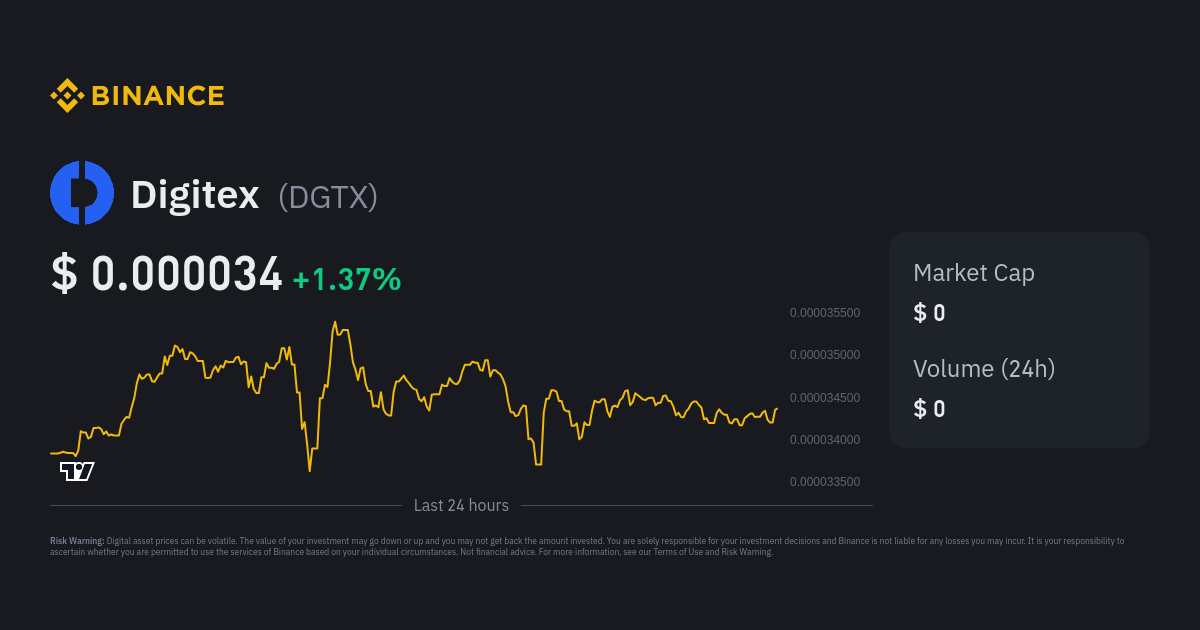 Digitex Token Price Today US | DGTX to USD live, Charts, Market Cap, News - Sahi Coin