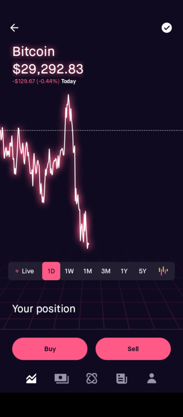 No commission crypto trading | Robinhood