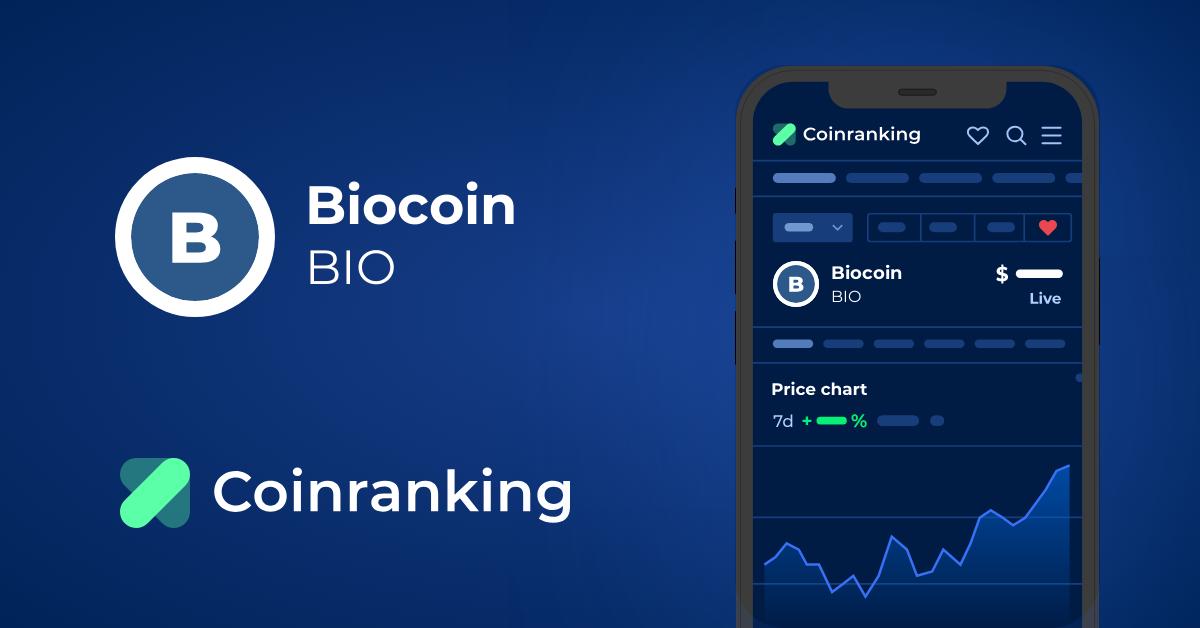 Biocon Ltd financial results and price chart - Screener