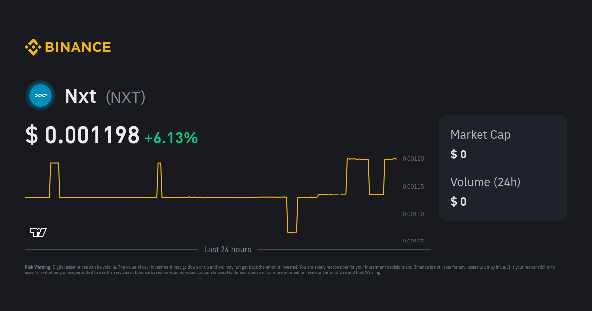 Next Crypto Bull Run Prediction - In-Depth Market Analysis