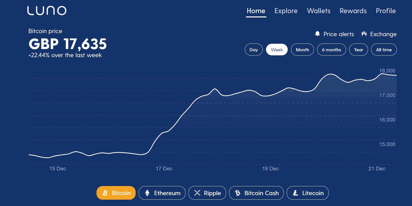 List of Crypto Friendly Banks in the UK