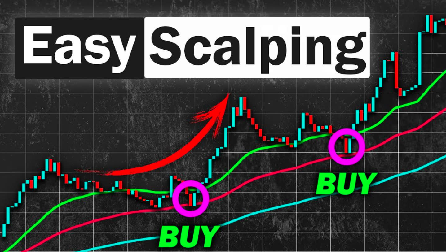 Scalping (trading) - Wikipedia