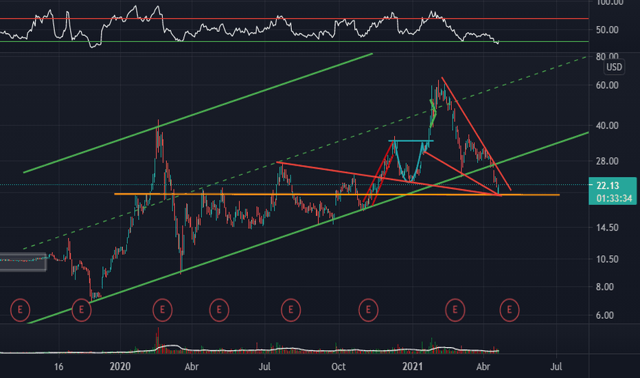 Virgin Galactic Holdings, Inc. News — NYSE:SPCE — TradingView