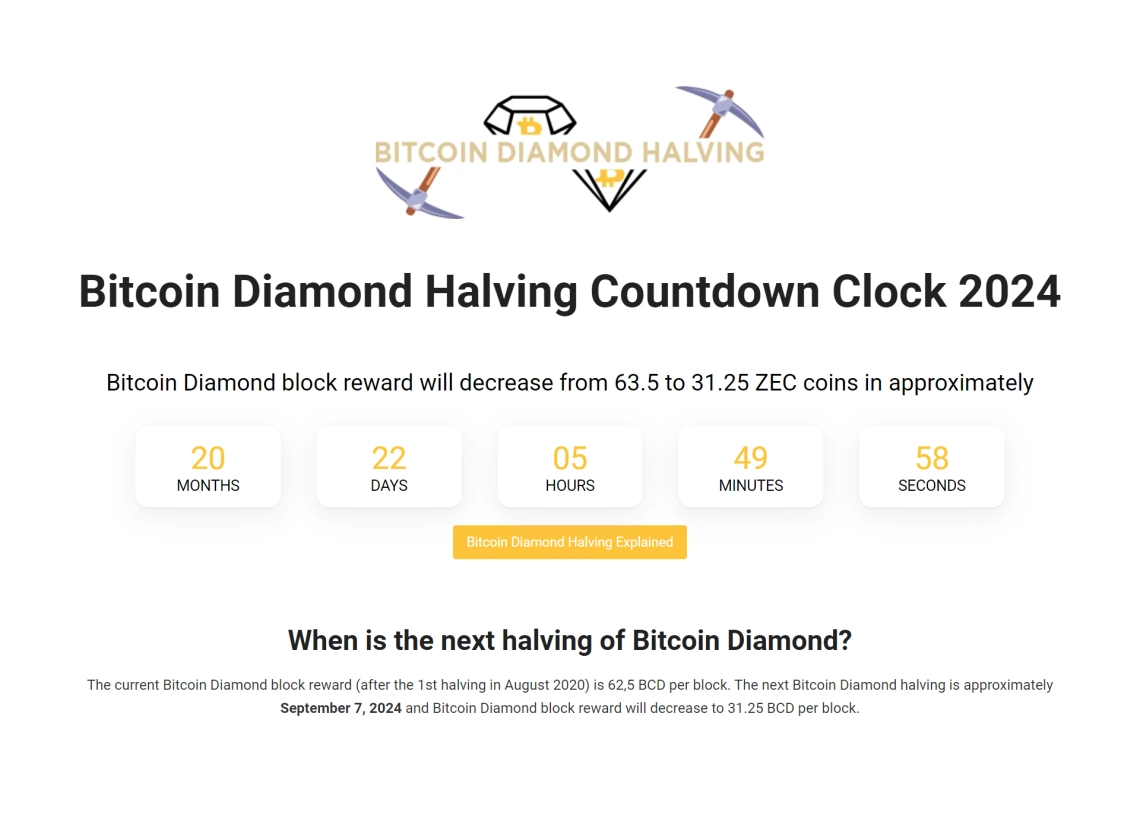 Bitcoin Diamond (BCD) X13 | Mining Pools