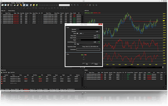 12 Best Automated Algo Trading Software in India 