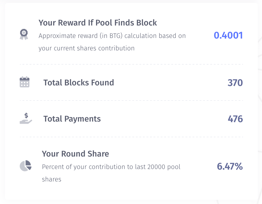 BTG mining pools (Bitcoin Gold) - rating on the Ultramining