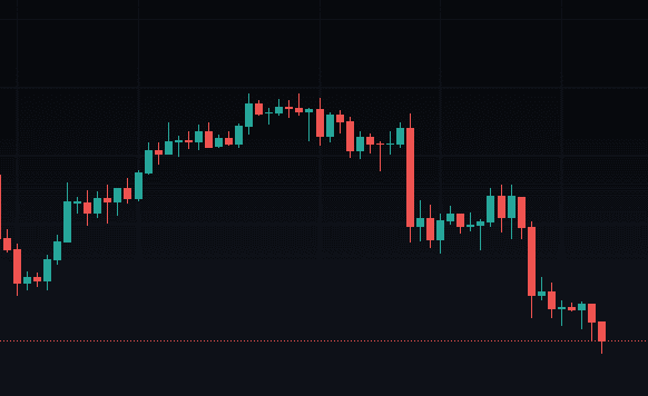 Ethereum price hits 6-month low amid 'capitulation signs'