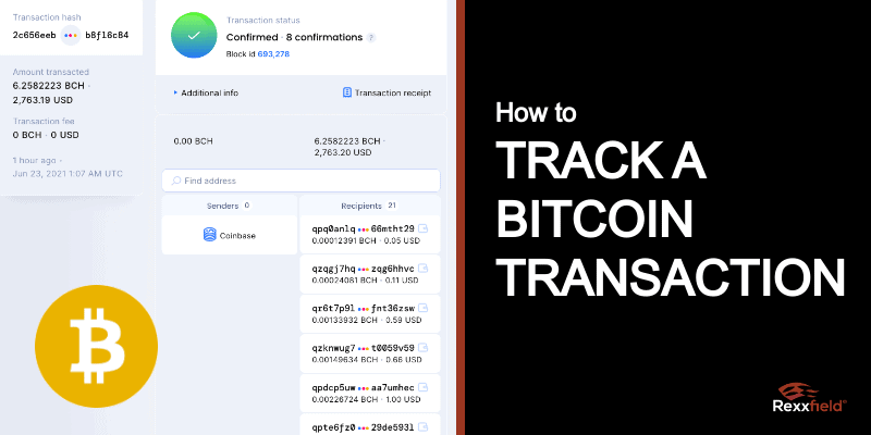 How to Know Who Owns a Bitcoin Address