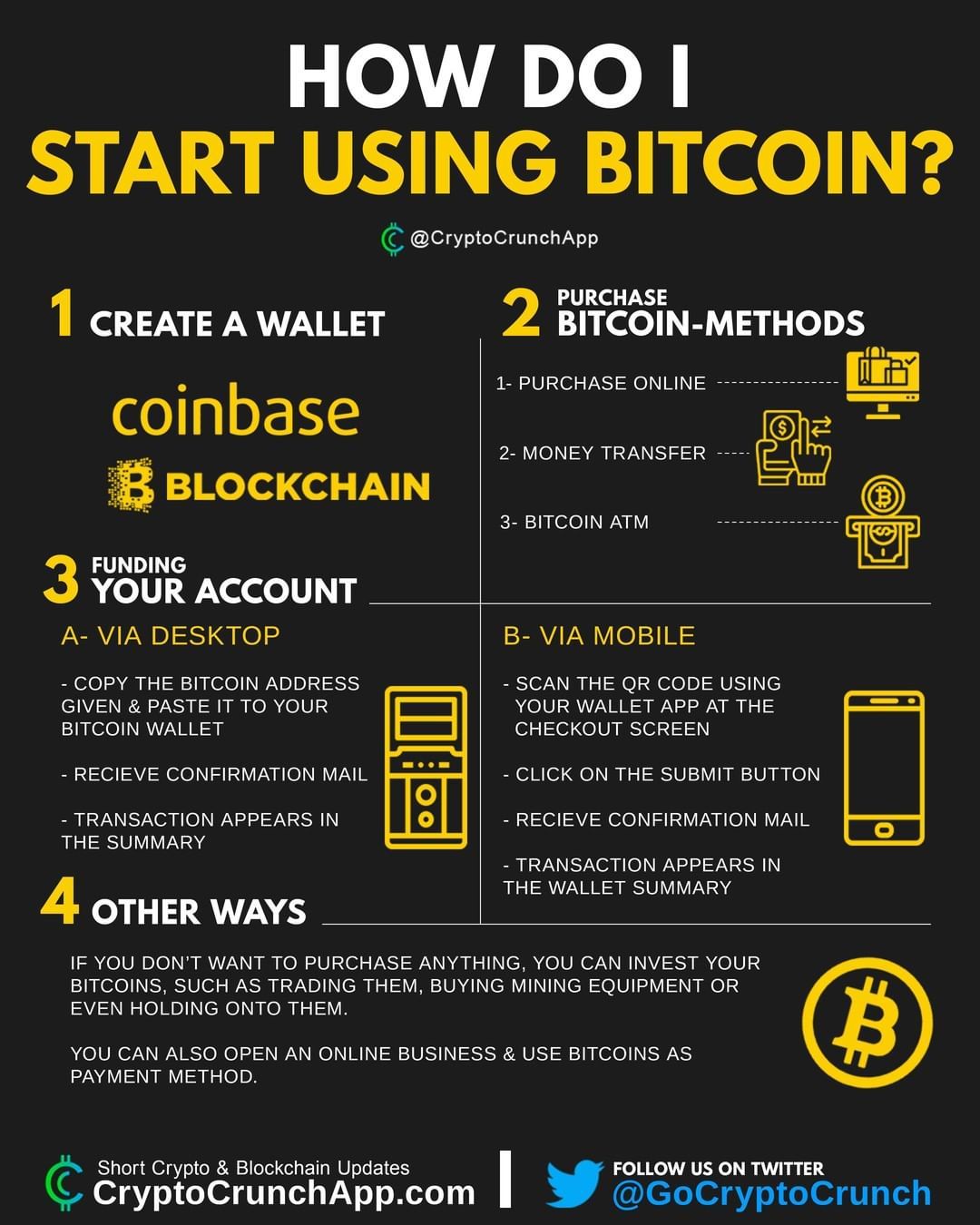 How to Start Your Own Bitcoin Exchange Business - 10 Steps