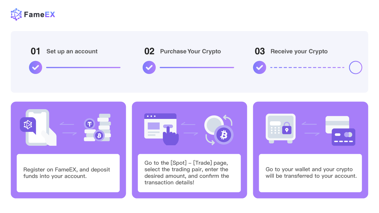 Cheapest Places to Buy Ethereum [month_year]