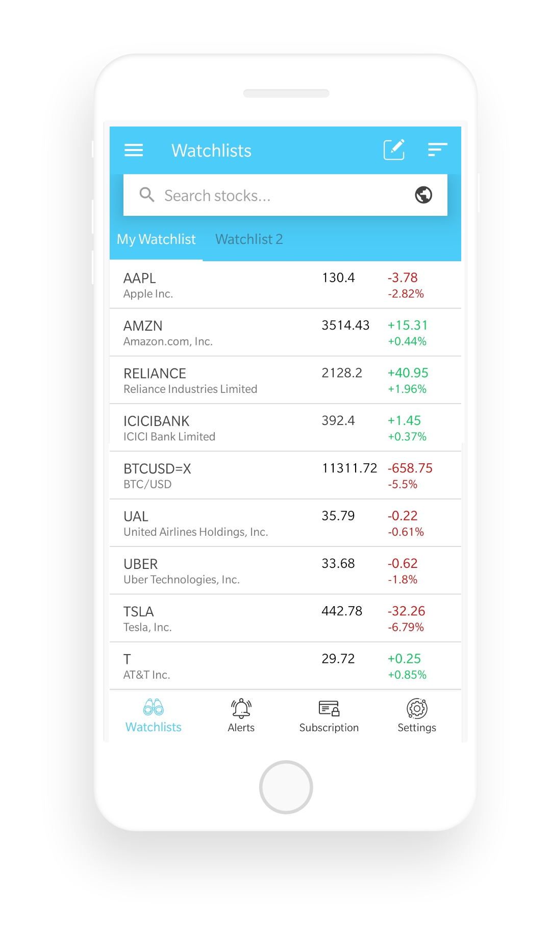 ‎Stock Alert - Market alarm on the App Store